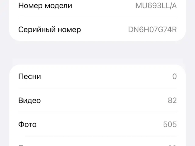 Apple iPhone 15 Pro Max, 256 gb, Black Titanium, Худжанд