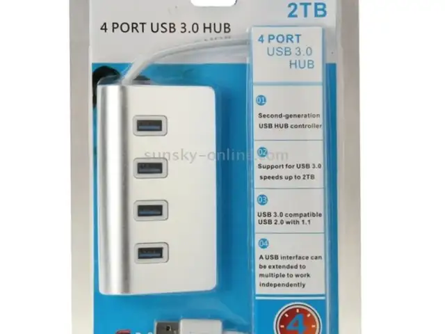 Support 4 port usb 3.0, Душанбе