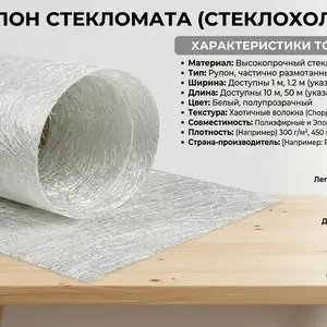 Стекломат, Стеклохолст, Худжанд