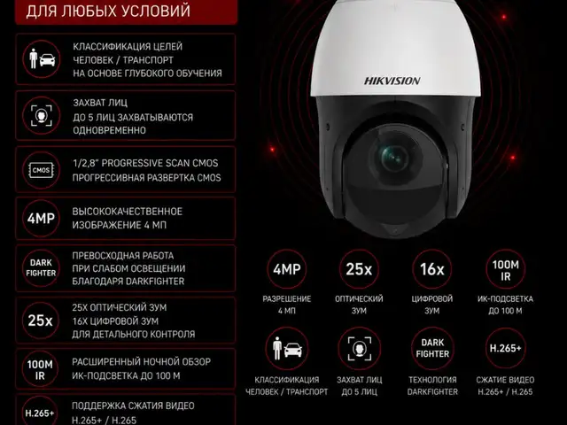 Камера поворотная IP Hikivision DS-2DE4425IW-DE T5, Худжанд