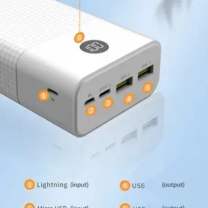 Внешний аккумулятор PINENG 30000 mAh, Истаравшан