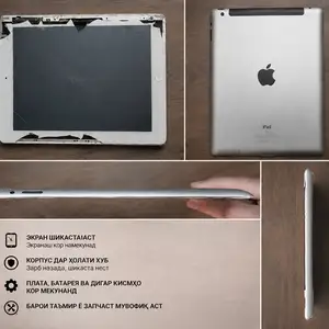 Планшет iPad Apple 4, Қубодиён