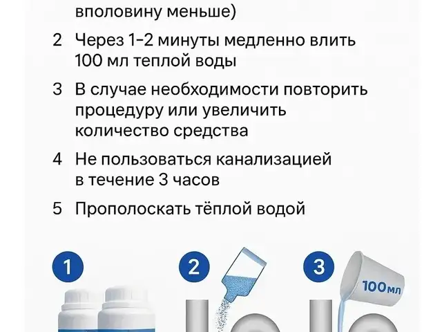 Средство для засора канализационных труб, Душанбе