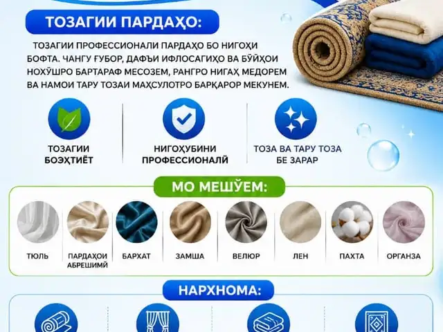 Шустушӯи Қолинҳои, Душанбе