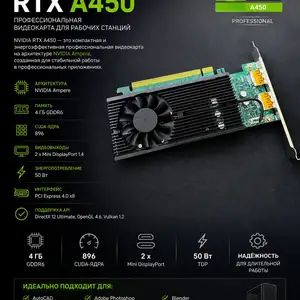 Видеокарта Nvidia А450 4G, Душанбе