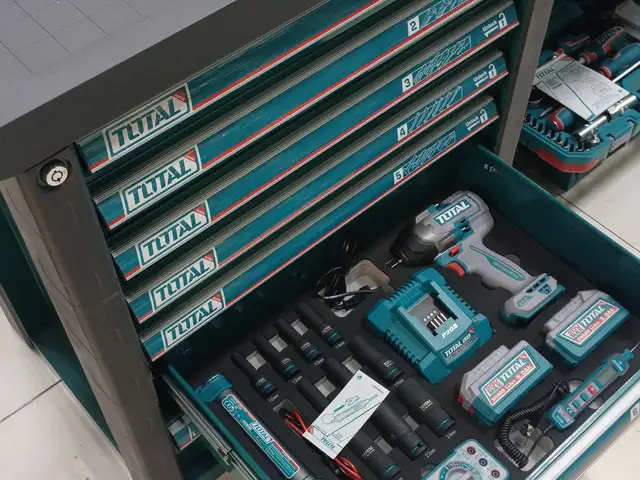 Набор инструментов, Душанбе