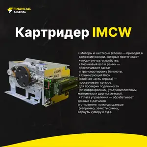 Картридер IMCW, Душанбе