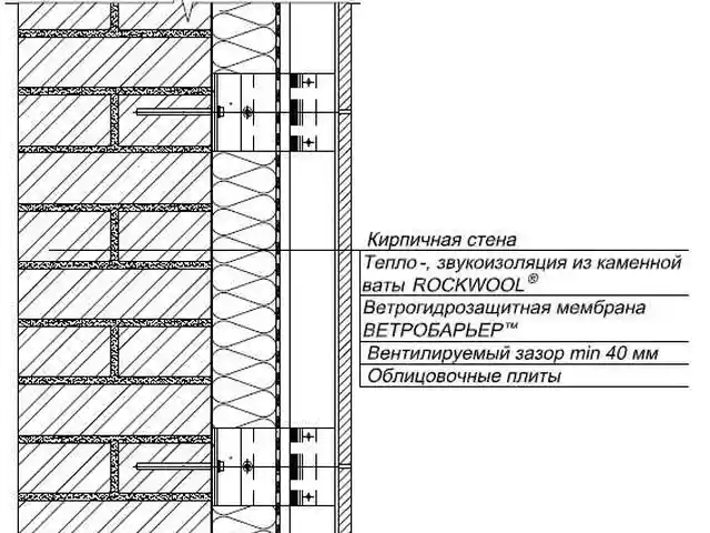 Консультация архитектора-дизайнера, Душанбе - 8