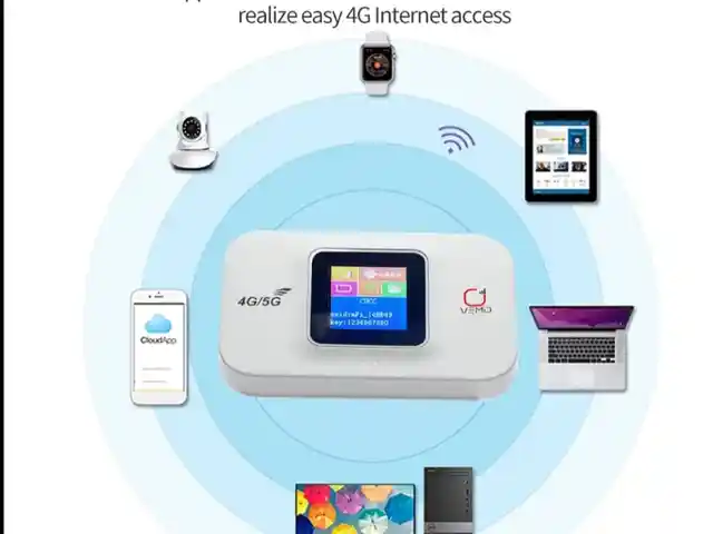 Карманный Wi-Fi 5G GSM, Душанбе
