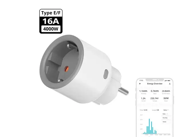 Розетка Sonoff WiFi S60TPF 16A, Худжанд