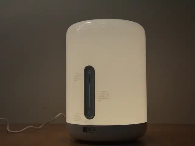 Умная лампа ночник Xiaomi Mijia Bedside Lamp 2, Душанбе