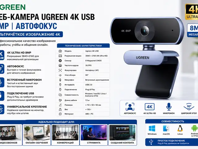 Веб-камера Ugreen 4K USB, 8MP, Автофокус, Худжанд