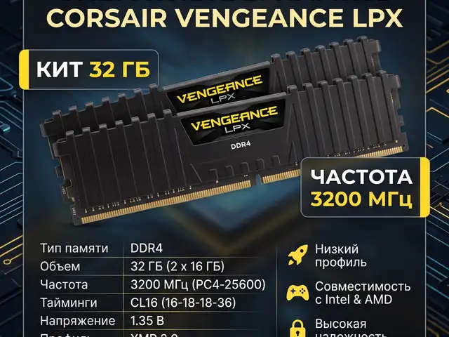 Оперативная память Corsair DDR4 - 32GB 3200, Душанбе