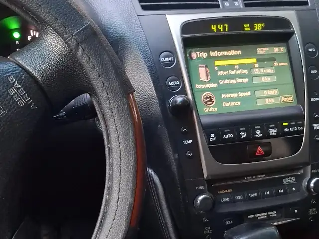 Lexus GS series