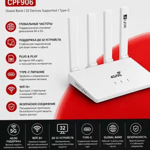 Роутер Router CPF906 EU, Душанбе