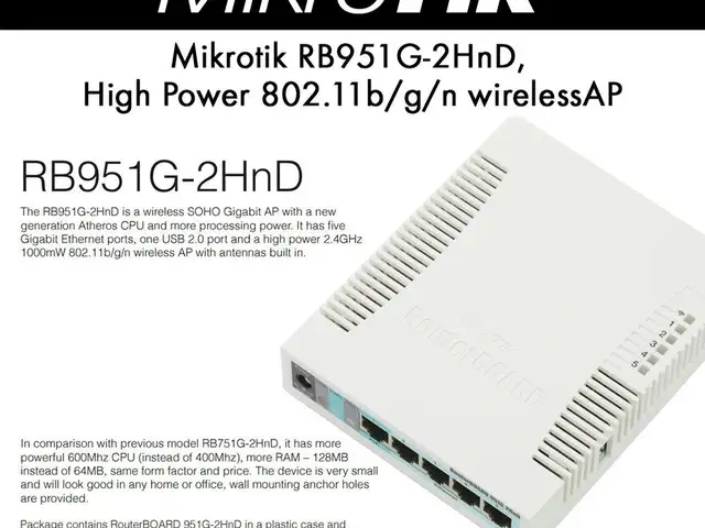 Роутер MikroTik RB 951G-2HnD, Хуҷанд