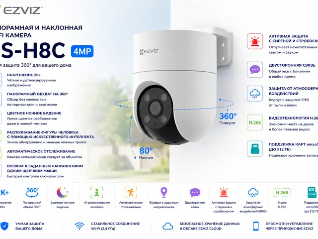 EZVIZ Панорамная и наклонная Wi-Fi-камера CS-H8C 4MP, Худжанд