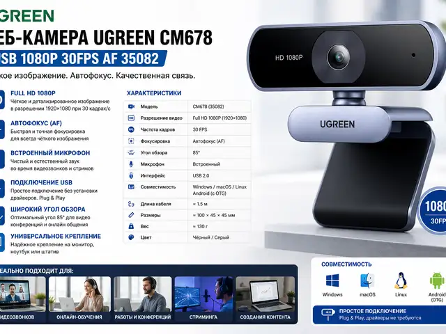 Веб-камера Ugreen CM678 USB 1080p 30FPS AF 35082, Худжанд
