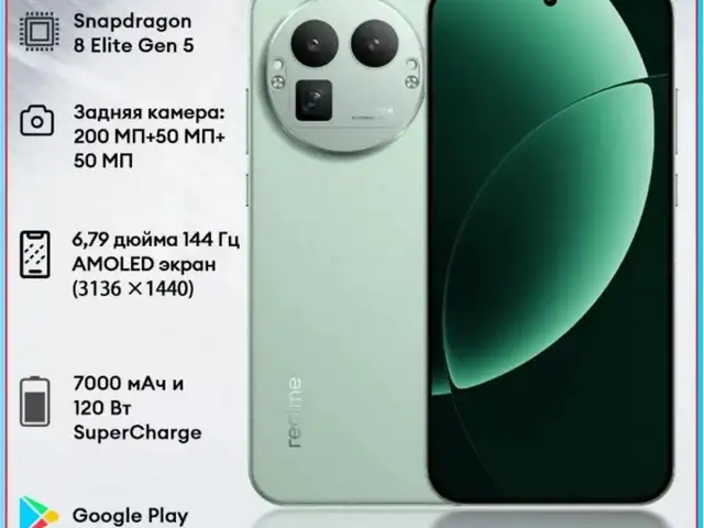 Realme GT 8 Pro, Душанбе