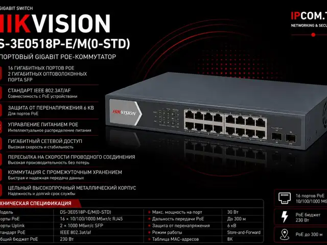 PoE-коммутатор Switch POE Gigabit Hikvision DS-3E0518P-E/M O-STD, Хуҷанд