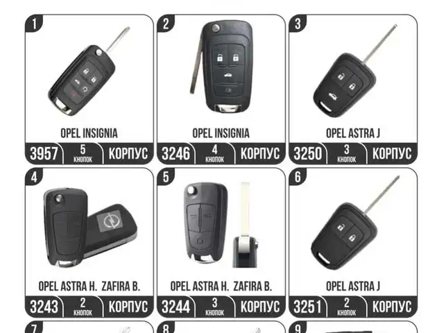 Сохтани калид, Худжанд - 5