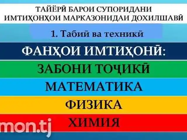 Тайёри ба кластерхо, Душанбе - 3