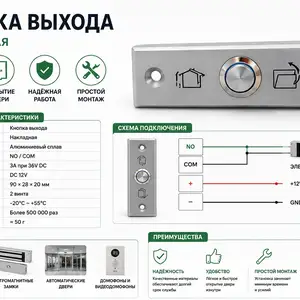 Кнопка выхода, Худжанд