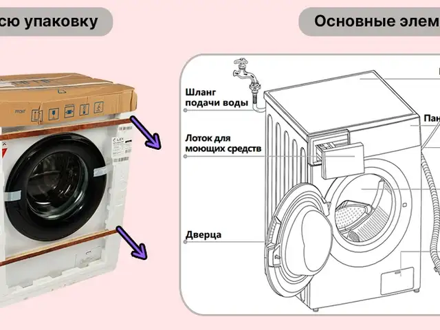 Установка и подключение стиральной и посудомоечной машины, Душанбе - 7
