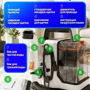 Пылесос, Душанбе