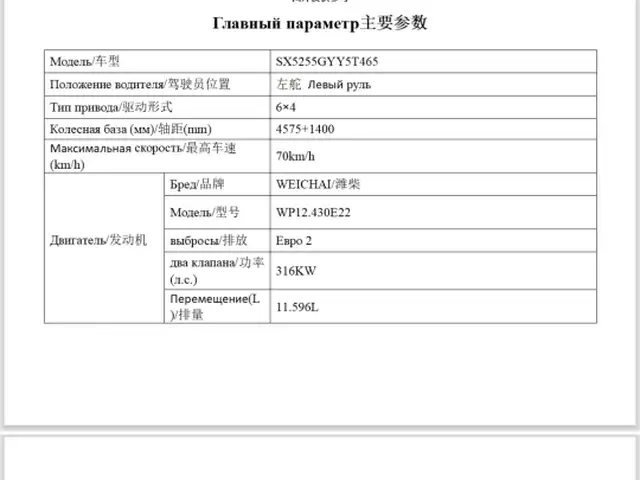 Бензовоз шакман 6х4, 2025, Душанбе