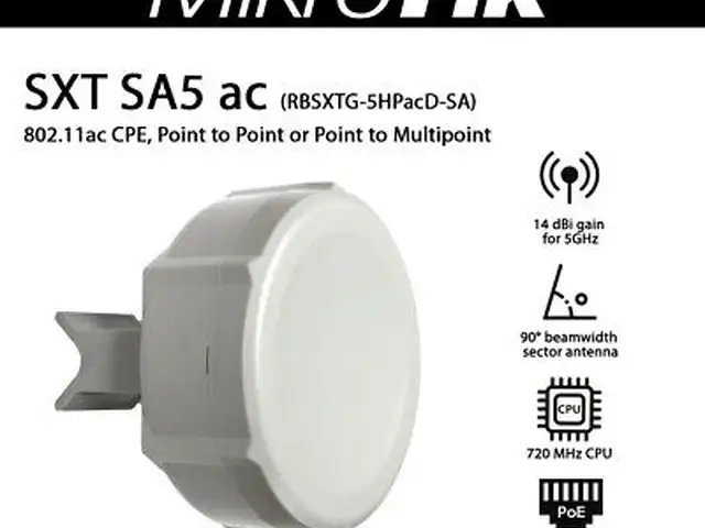 Точка доступа MikroTik SXT SA5 ac, Душанбе