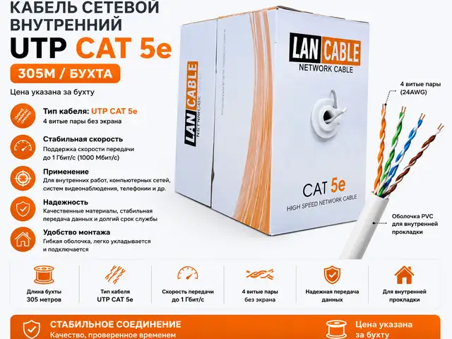 Кабель сетевой внутренний UTP CAT 5e 305M, Хуҷанд