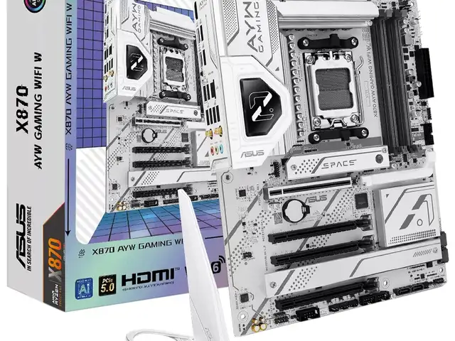 Материнская плата ASUS X870 AYW WiFi W, Душанбе