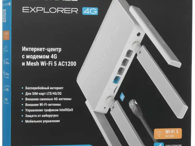 Wi-Fi роутер Netcraze Explorer 4G NC-4910, Душанбе