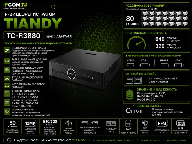 Сетевой видеорегистратор TC-R3880 Spec I B N V4 0, Худжанд