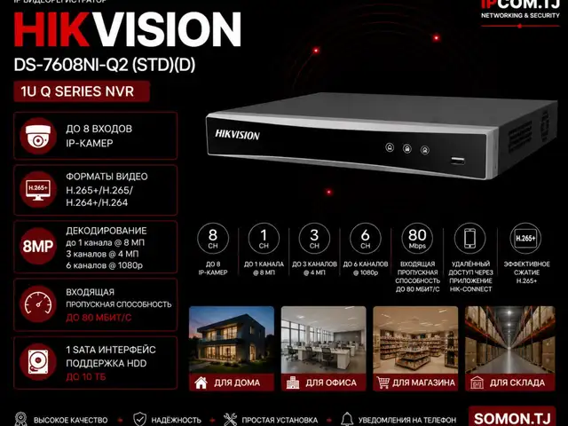Видеорегистратор IP Hikvision DS-7608NI-Q2 STD D, Хуҷанд