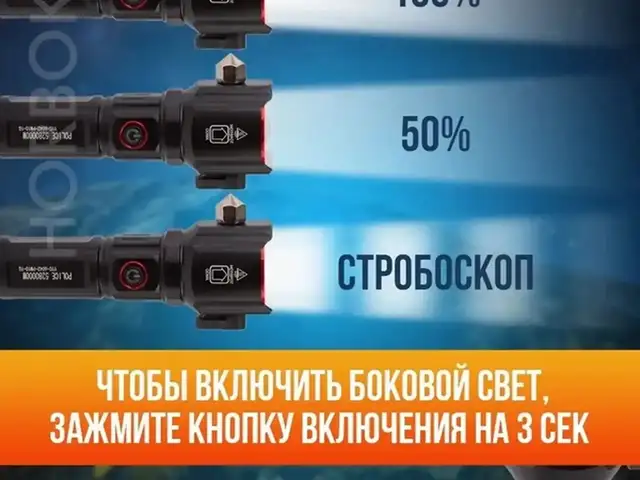 Фонарь ручной аккумуляторный светодиодный на магните, с зарядкой, Душанбе