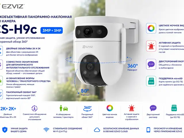 Двухобъективная панорамно-наклонная Wi-Fi-камера EZVIZ CS-H9c 3MP 3MP, Худжанд