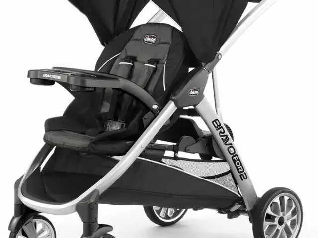 Коляска для двоих Chicco Bravofor 2, Душанбе