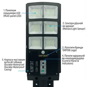 Прожектор офтоби, Душанбе