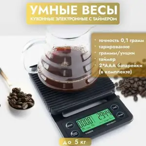 Тарозу, Душанбе