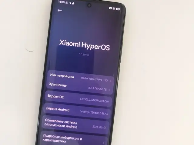 Xiaomi Redmi Note 13 pro plus 5g, Худжанд