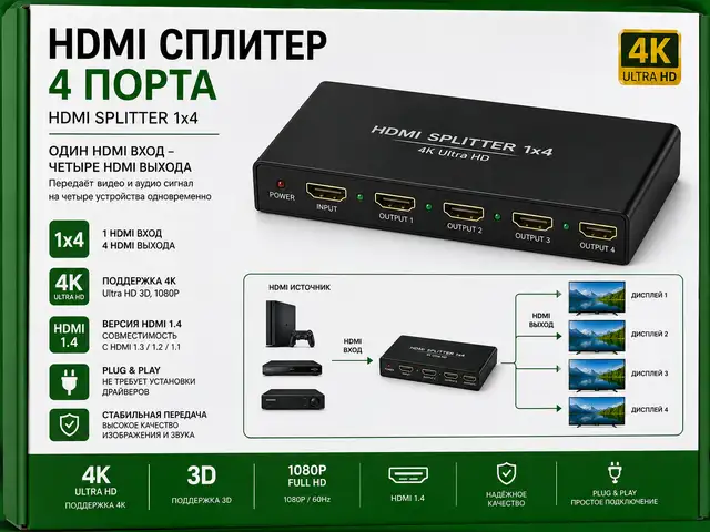 HDMI сплитер 4 порт, Худжанд