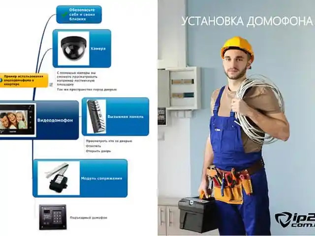 Установка электромеханических замков с чипом и домофоном, Душанбе