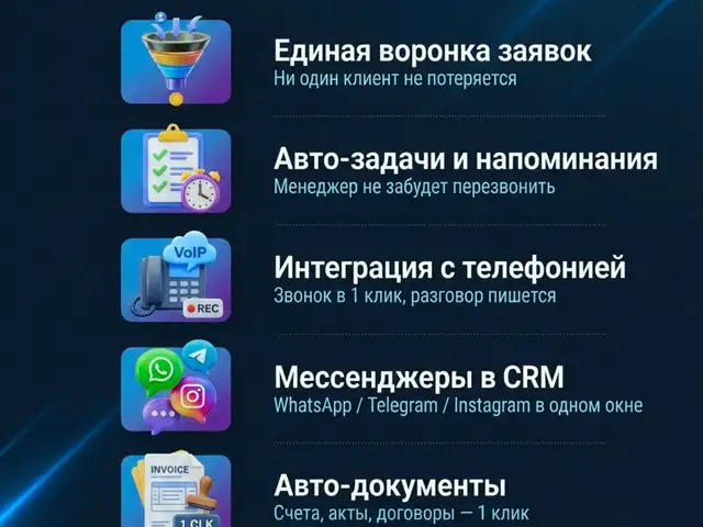 Веб-сайты, лендинги, интернет-магазины, Душанбе - 4