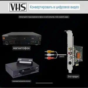 Карта видеозахвата LX-725, Душанбе