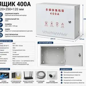 Ящик 400A.32025012, Худжанд