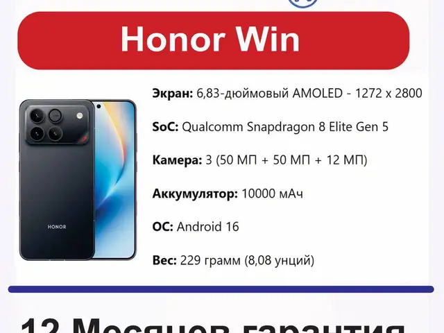 Huawei Honor Win, Душанбе