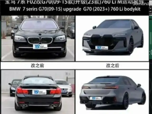 Боди кит барои BMW G70, Хуҷанд