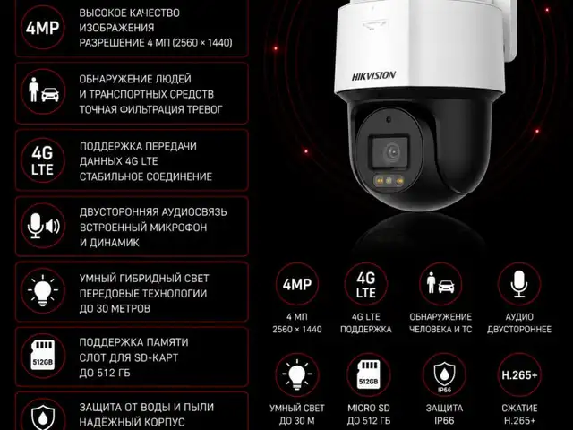 Камера поворотная IP Hikvision DS-2DE2C400MWG-4G 2.8mm O-STD /EU, Худжанд